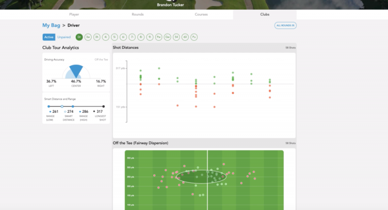 5 best shot-tracking apps for golf game analytics
